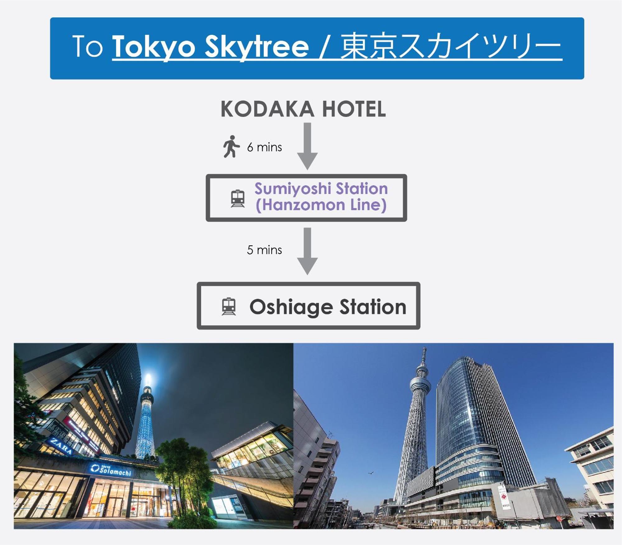 Kodaka Hotel Токіо Екстер'єр фото